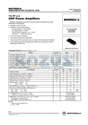 MHW803 datasheet - 2 W, 806 to 905 MHz UHF POWER AMPLIFIERS