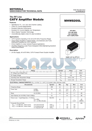 MHW8205L datasheet - The RF Line CATV Amplifier Module