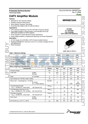 MHW8272AN datasheet - CATV Amplifier Module