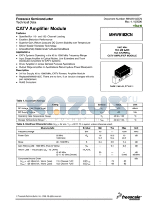 MHW9182CN datasheet - 1000 MHz 19.4 dB GAIN 152-CHANNEL CATV AMPLIFIER MODULE