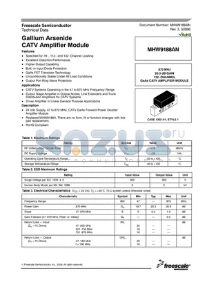 MHW9188AN datasheet - Gallium Arsenide CATV Amplifier Module