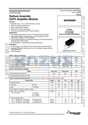 MHW9206N datasheet - Gallium Arsenide CATV Amplifier Module