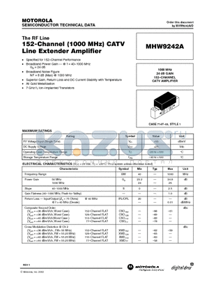 MHW9242A datasheet - The RF Line 152-Channel(1000Mhz) CATV Line Extender Amplifier