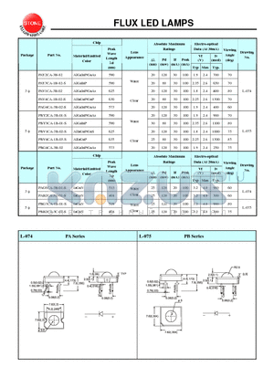 PBY3CA-1B-01-S datasheet - FLUX LED LAMPS