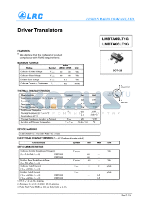 LMBTA05LT1G_11 datasheet - Driver Transistors RoHS requirements.