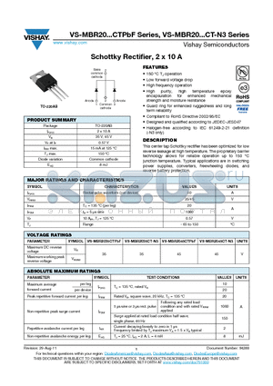 MBR2035CTPBF datasheet - Schottky Rectifier, 2 x 10 A