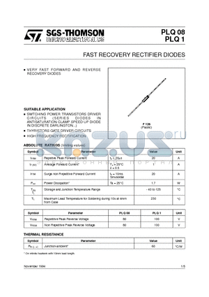 PLQ1 datasheet - FAST RECOVERY RECTIFIER DIODES