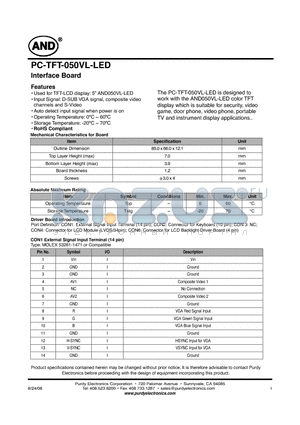 PC-TFT-050VL datasheet - Interface Board