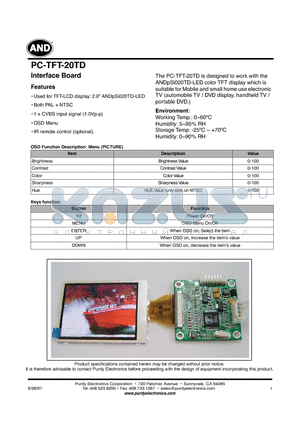PC-TFT-20TD datasheet - Interface Board