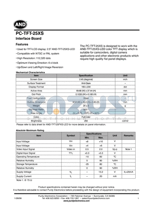 PC-TFT-25XS datasheet - Interface Board