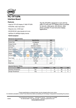 PC-TFT-5PA datasheet - Interface Board