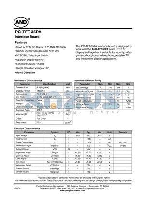 PC-TFT-35PA datasheet - Interface Board