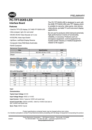 PC-TFT-35XS-LED datasheet - Interface Board