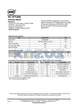 PC-TFT-8PA datasheet - Interface Board