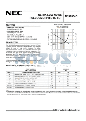 NE32584C-T1 datasheet - ULTRA LOW NOISE PSEUDOMORPHIC HJ FET