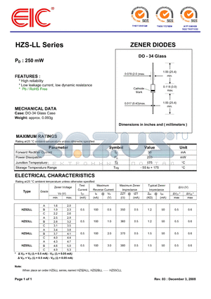 HZS2LL datasheet - ZENER DIODES