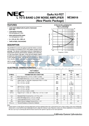 NE38018-TI-67 datasheet - GaAs HJ-FET L TO S BAND LOW NOISE AMPLIFIER (New Plastic Package)