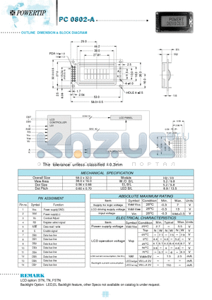 PC0802A datasheet - OUTLINE DIMENSION & BLOCK DIAGRAM