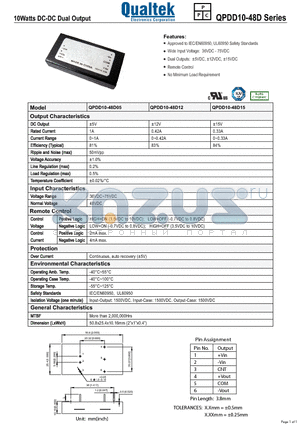 QPDD10-48D datasheet - Approved to IEC/EN60950, UL60950 Safety Standards