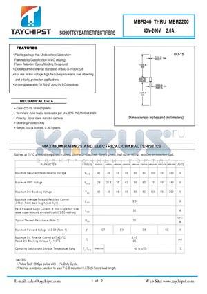 MBR2150 datasheet - SCHOTTKY BARRIER RECTIFIERS