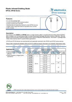 OP165D datasheet - Plastic Infrared Emitting Diode