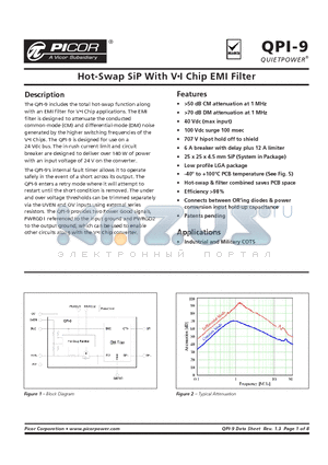 QPI-9LZ-01 datasheet - Hot-Swap SiP With VI Chip EMI Filter