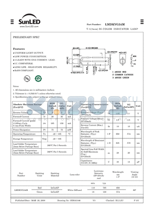 LMDKVG34M datasheet - T-1(3mm) BI-COLOR INDICATOR LAMP