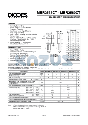 MBR2550CT datasheet - 30A SCHOTTKY BARRIER RECTIFIER