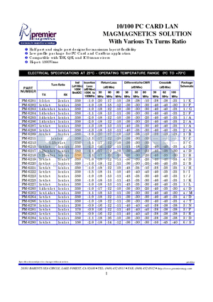 PM-6207 datasheet - 10/100 PC CARD LAN MAGMAGNETICS SOLUTION With Various Tx Turns Ratio