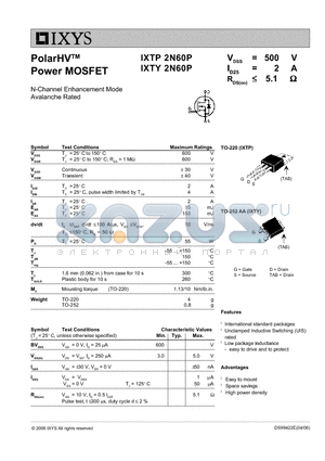 IXTP2N60P datasheet - PolarHV Power MOSFET