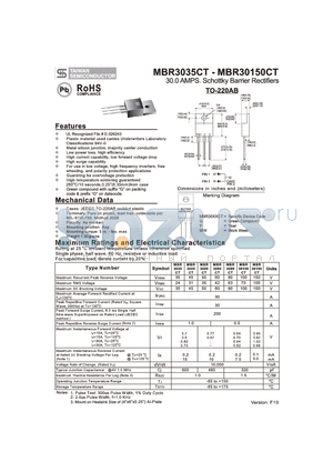 MBR30100CT datasheet - 30.0 AMPS. Schottky Barrier Rectifiers