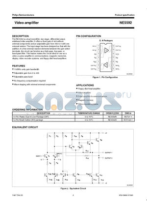 NE5592N datasheet - Video amplifier