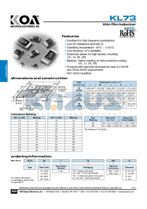 KL732ATTP47NB datasheet - thin film inductor