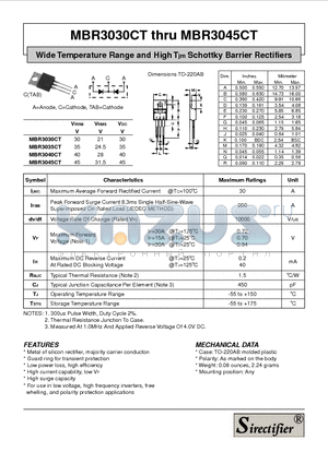 MBR3035CT datasheet - Wide Temperature Range and High Tjm Schottky Barrier Rectifiers
