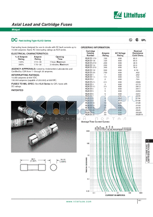 KLKD30 datasheet - Axial Lead and Cartridge Fuses - Midget