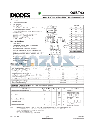 QSBT40 datasheet - QUAD DATA LINE SCHOTTKY BUS TERMINATOR