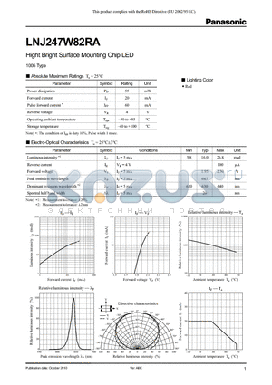 KLTFTN2K4700 datasheet - Hight Bright Surface Mounting Chip LED