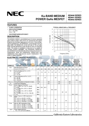 NE9000 datasheet - Ku-BAND MEDIUM POWER GaAs MESFET