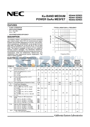 NE900000 datasheet - Ku-BAND MEDIUM POWER GaAs MESFET