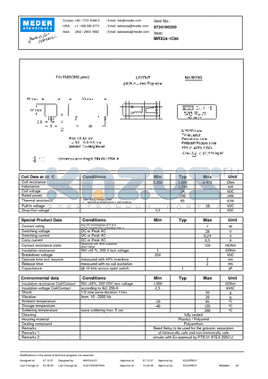 MRX24-1C90 datasheet - MRX Reed Relay