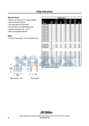 PM0805-18NM datasheet - Chip Inductors