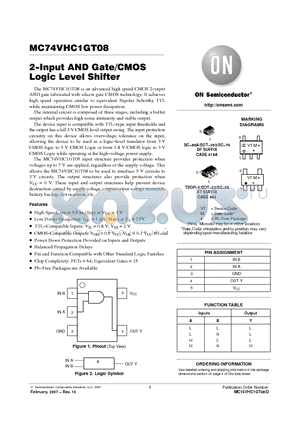 M74VHC1GT08DTT1G datasheet - 2−Input AND Gate/CMOS Logic Level Shifter