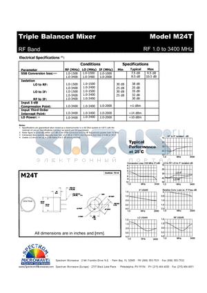 M24T datasheet - Triple Balanced Mixer