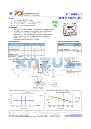 PC2018DE-41H datasheet - DROP-IN CIRCULATOR