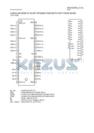 KM416C256ALJ-7 datasheet - C-MOS 4M (256K X 16)-BIT DYNAMIC RAM WITH FAST PAGE MODE