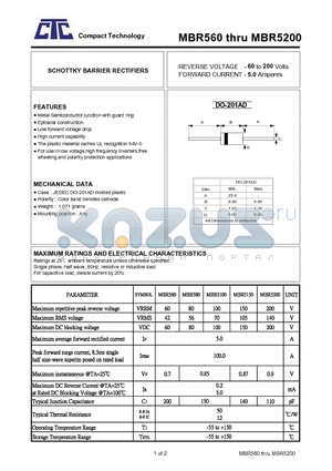 MBR5100 datasheet - SCHOTTKY BARRIER RECTIFIERS