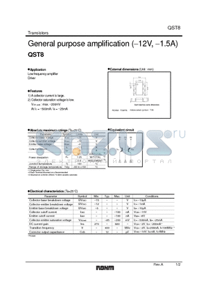 QST8 datasheet - General purpose amplification (−12V, −1.5A)