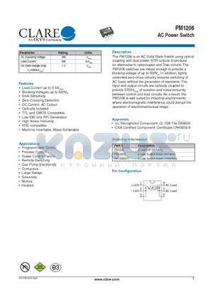 PM1206_10 datasheet - AC Power Switch