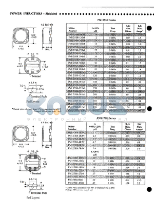 PM125SH-100M datasheet - POWER INDUCTORS-Shielded