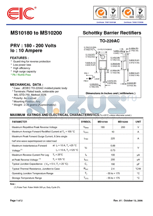 MS10180 datasheet - Schottky Barrier Rectifiers